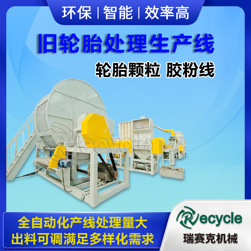 瑞賽克機械：廢舊輪胎再生專家，打造綠色循環經濟新標桿